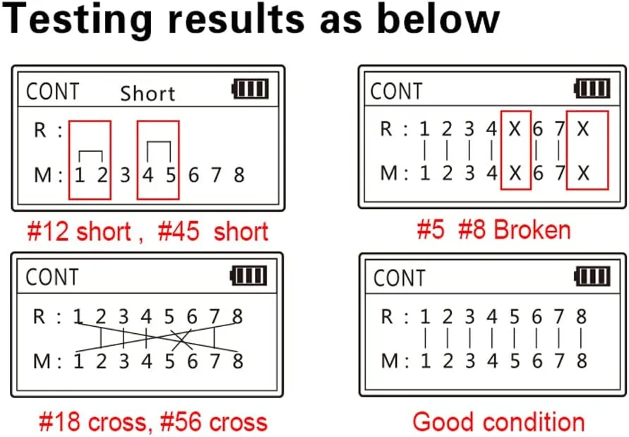 تستر کابل شبکه چند منظوره LCD Dazory، تستر ولتاژ و جریان PoE آنلاین با تستر کابل