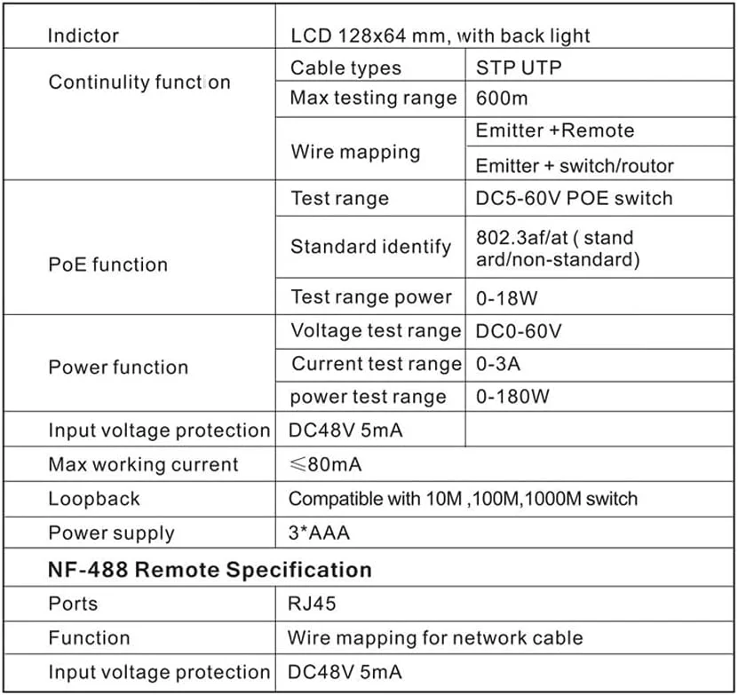 تستر کابل شبکه چند منظوره LCD Dazory، تستر ولتاژ و جریان PoE آنلاین با تستر کابل