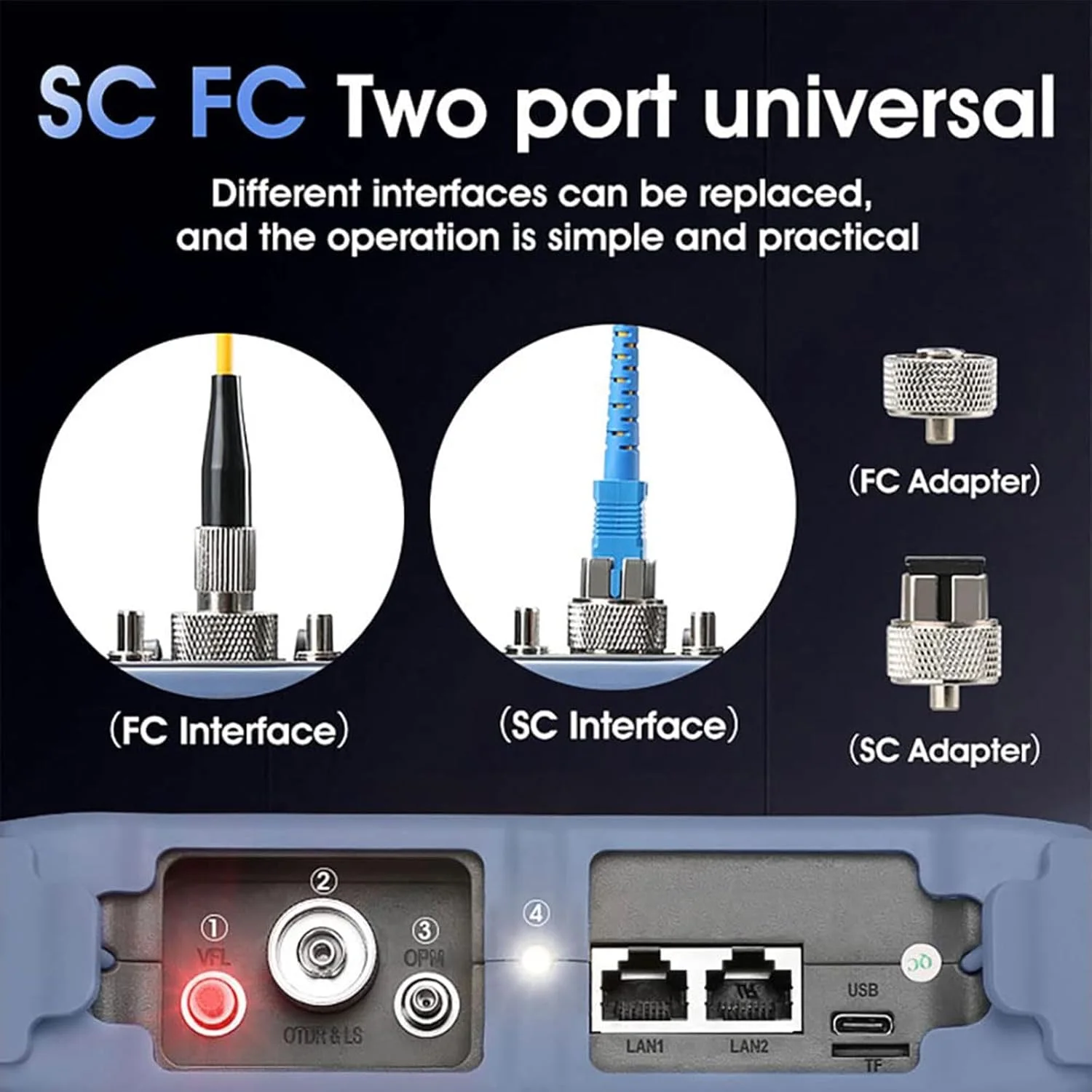 تستر فیبر نوری FAcoLL OTDR، رفلکتومتر فیبر نوری 1310/1550 نانومتر 26/24dB با صفحه لمسی 4.3 اینچی، ابزار تست کابل شبکه تستر کابل اترنت