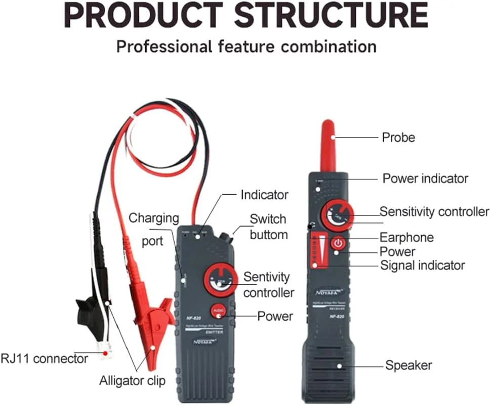 Fawoonu NF-820 - طراحی کابل زیرزمینی با ولتاژ بالا و پایین برای تست کننده کابل شبکه 220-380 ولت، تشخیص سیم برای کابل های دیواری و زیرزمینی