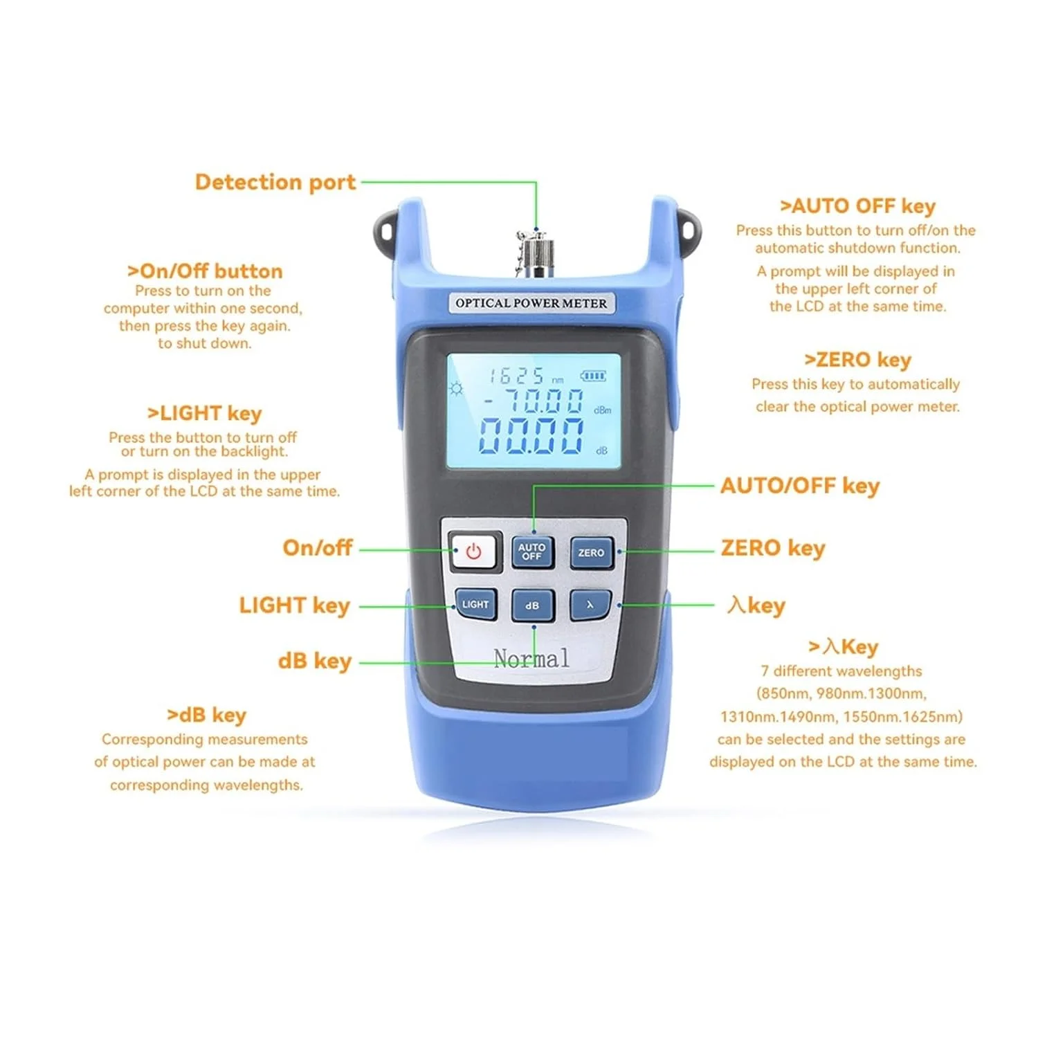 توان سنج فیبر نوری -70dB تا +10dB تستر کابل FTTH با 3 نوع رابط SC/FC/ST