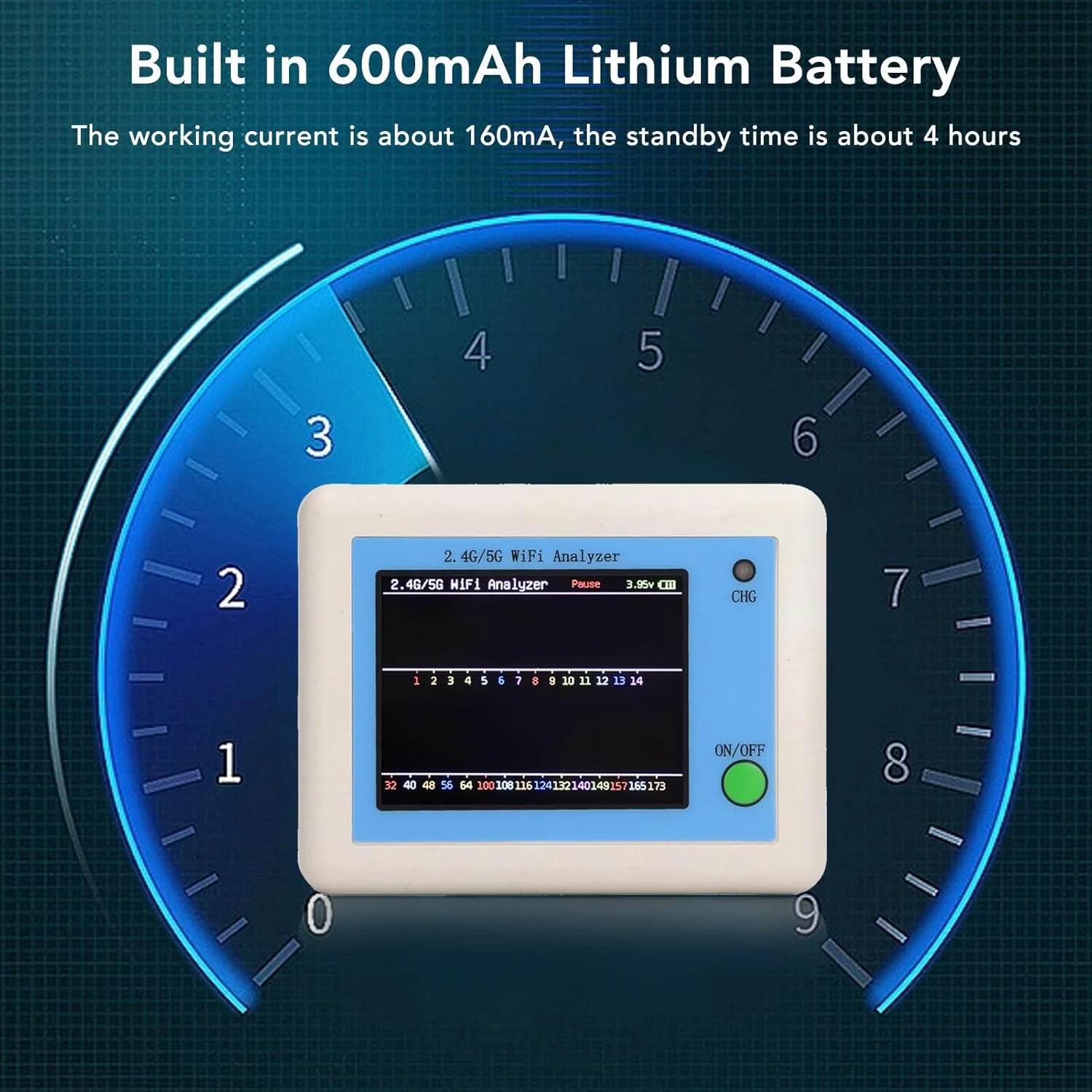 تستر نمایشگر بی‌سیم فرن، تستر وای‌فای، تحلیلگر وای‌فای، دستگاه تست اترنت بی‌سیم، ابزار بررسی تقویت وای‌فای، تحلیلگر شبکه بی‌سیم 2.4G 5G برای تجسم و عیب‌یابی مشکلات وای‌فای
