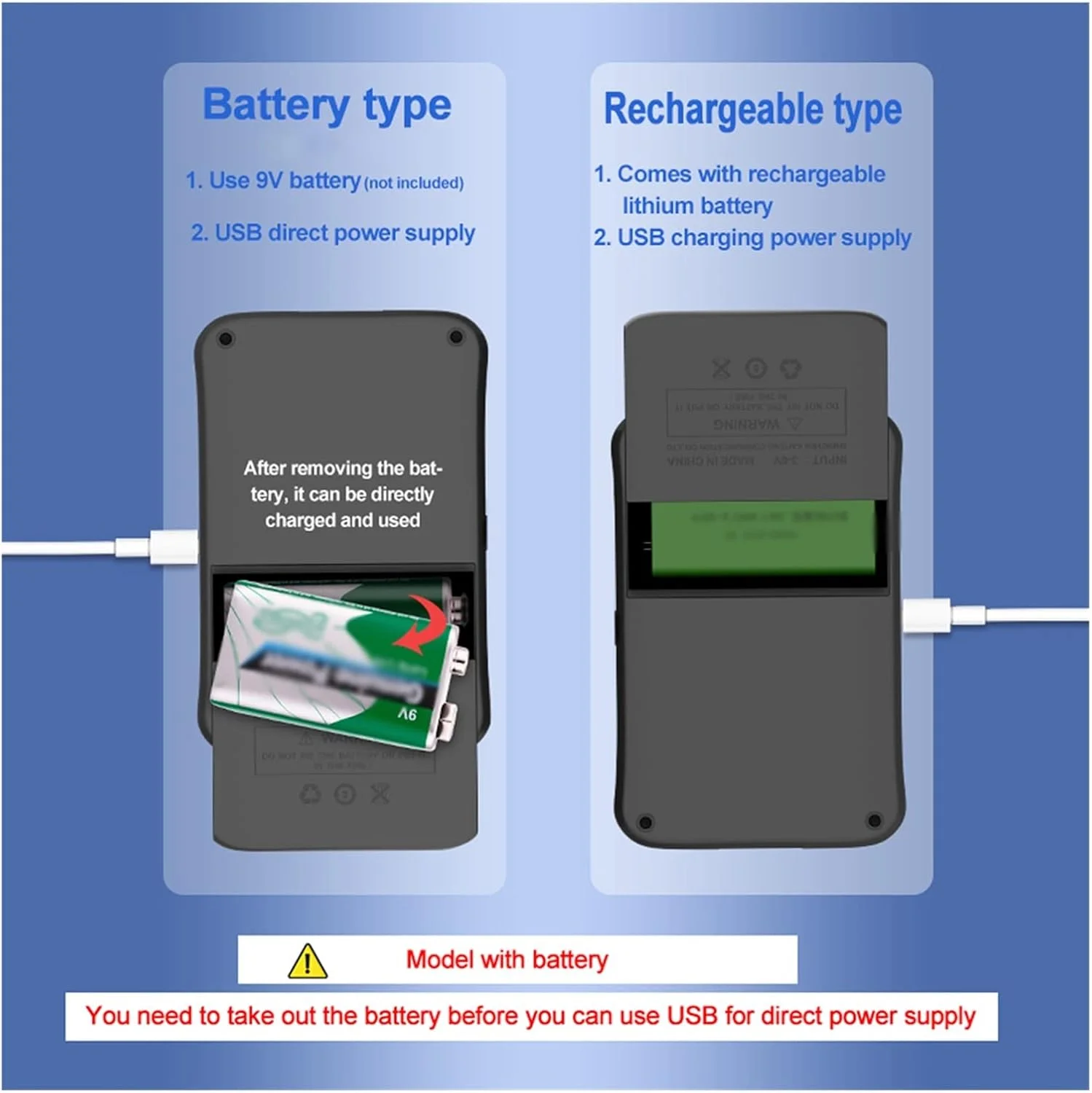 تستر کابل شبکه چند منظوره FURLOU، دستگاه تست خط شبکه USB با قابلیت تشخیص خودکار و محافظت از شارژ (رنگ: نوع USB) (رنگ: نوع USB)