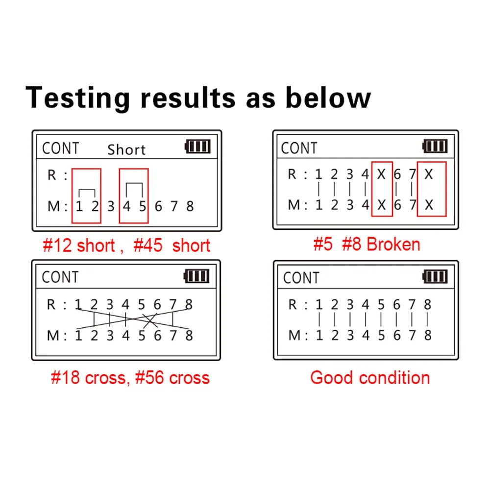 تستر کابل شبکه LCD چند منظوره عمومی، تستر ولتاژ PoE و تستر کابل
