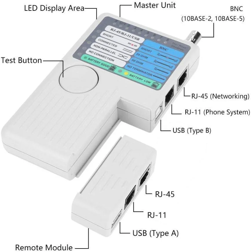 تستر کابل شبکه 4 در 1 iMBAPrice برای کابل های USB/BNC/Rj11/Rj45 LAN و UTP/STP