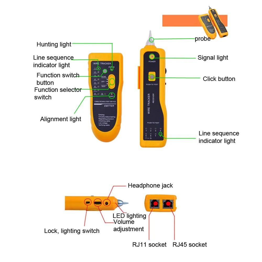 دستگاه ردیاب کابل شبکه چند منظوره Irfora JW-360، تستر کابل شبکه، ردیاب کابل، تستر ردیاب کابل دستگاه ردیاب کابل شبکه چند منظوره Irfora JW-360، تستر کابل شبکه، ردیاب کابل، تستر ردیاب کابل