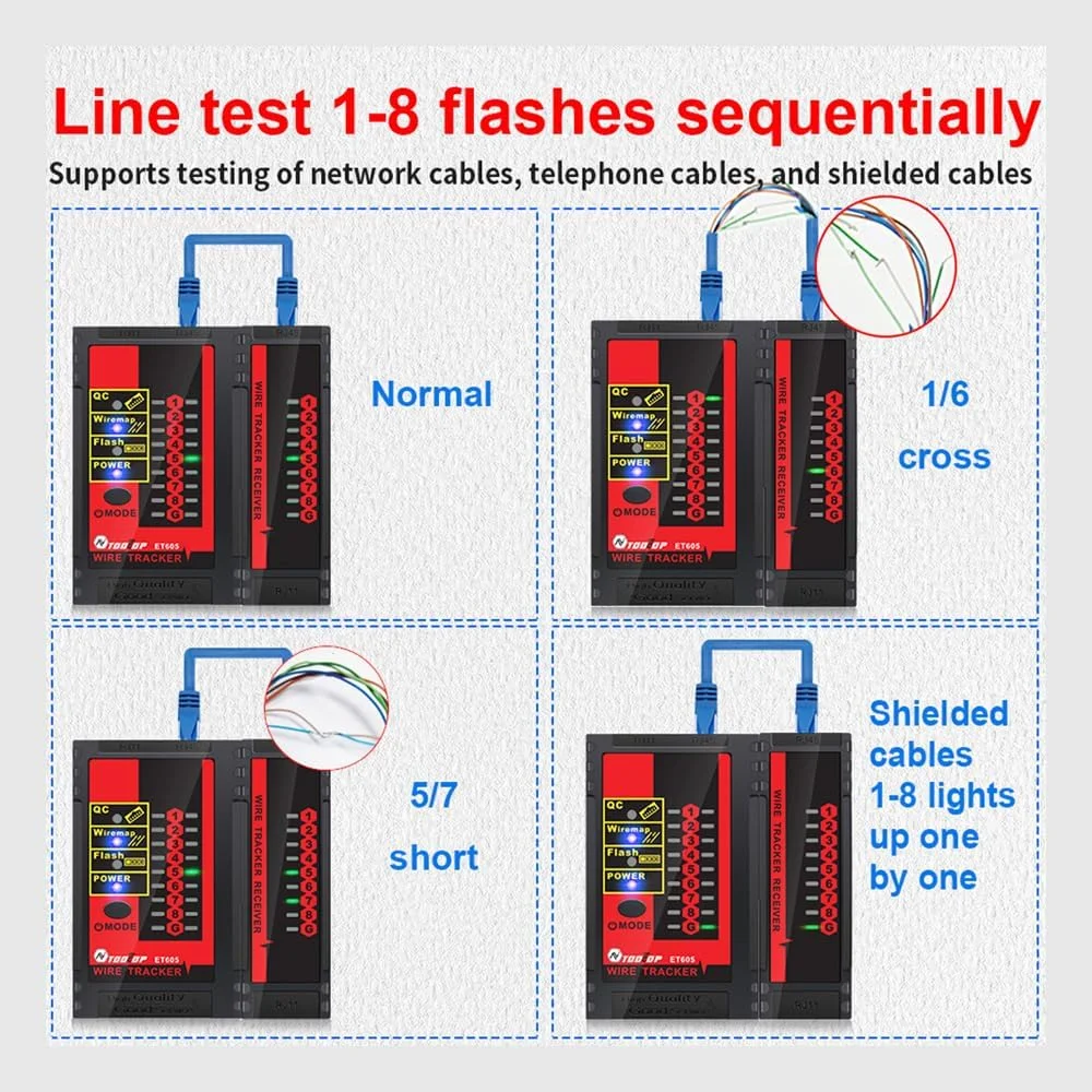 تستر پورت کابل Joleritc ET605، بررسی جفت شدن کابل، فلش سوئیچ، پلاریته POE، تحمل ولتاژ 60 ولت با نشانگر کم بودن باتری و عملکردهای خاموش شدن خودکار