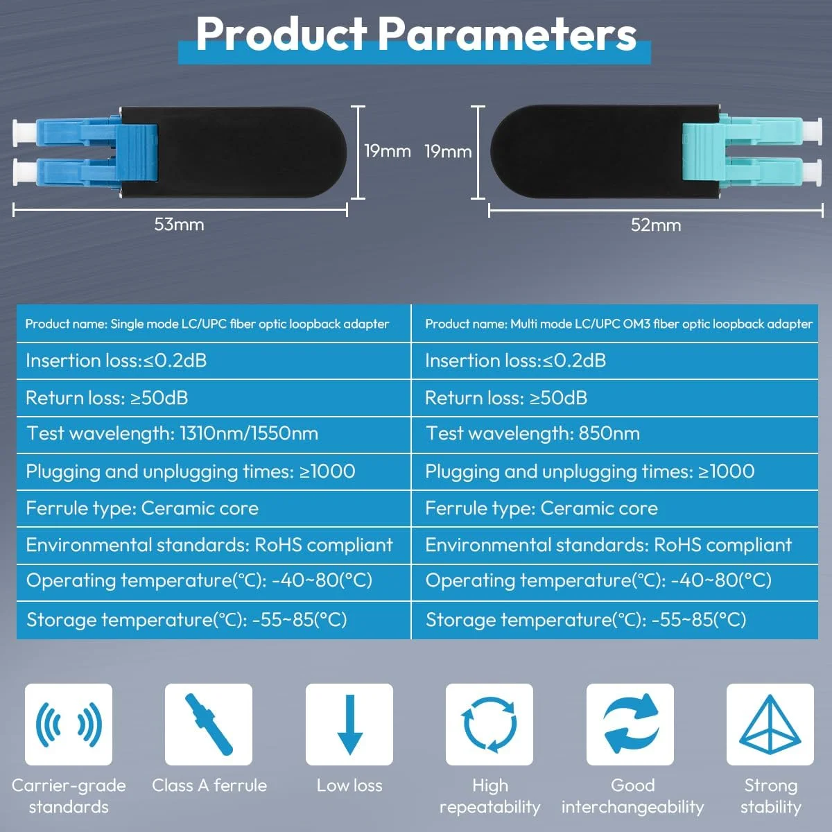 ۱۰ عدد آداپتور لوپ‌بک فیبر نوری سینگل مود LC/UPC با هسته ۹/۱۲۵um و ۱۰ عدد کانکتور لوپ‌بک مالتی مود LC/UPC OM3 با هسته ۵۰/۱۲۵um - ابزار تست دوپلکس SM & MM برای تست کابل نوری