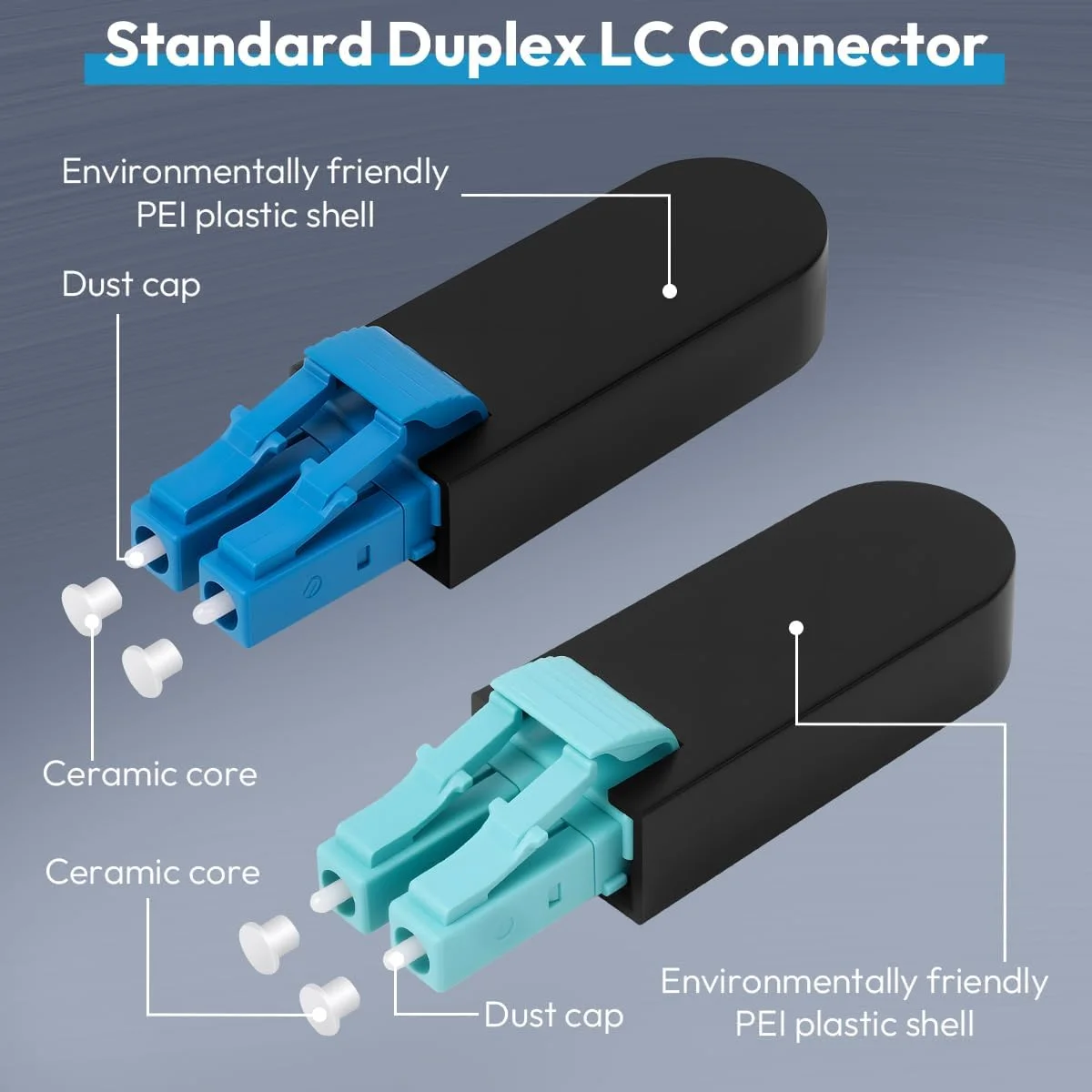 ۱۰ عدد آداپتور لوپ‌بک فیبر نوری سینگل مود LC/UPC با هسته ۹/۱۲۵um و ۱۰ عدد کانکتور لوپ‌بک مالتی مود LC/UPC OM3 با هسته ۵۰/۱۲۵um - ابزار تست دوپلکس SM & MM برای تست کابل نوری