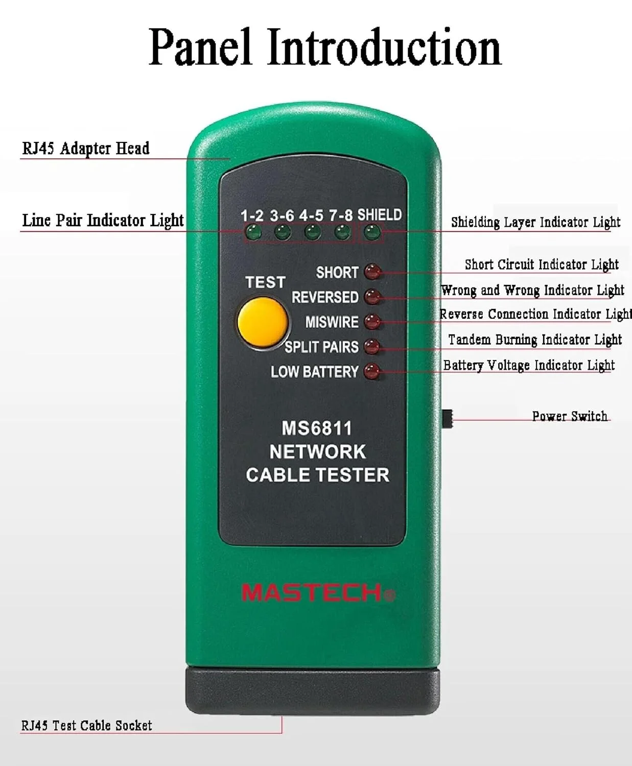 ردیاب کابل و سیم Mastech MS6811، ردیاب دستی کابل شبکه، تستر سیم کشی UTP و STP