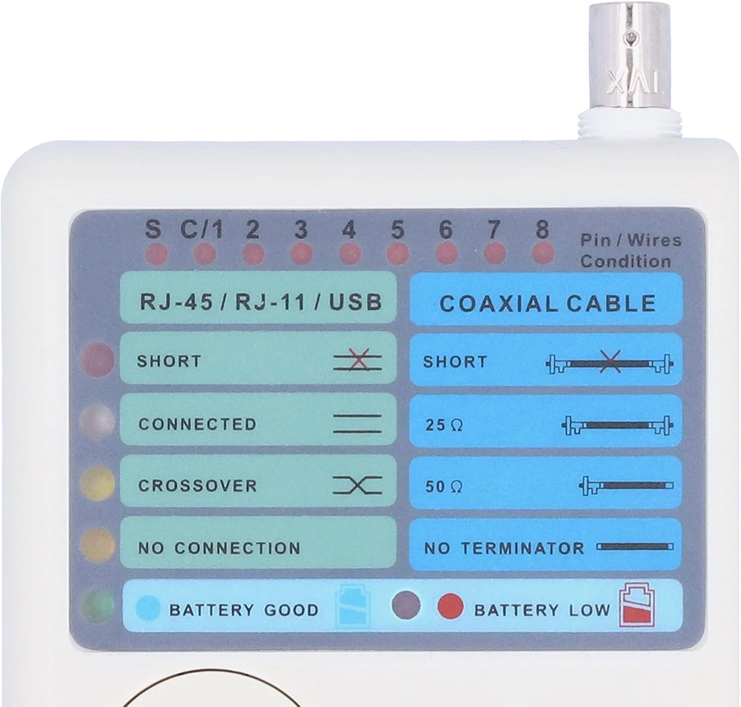 تستر شبکه Needlid، ابزار شبکه چند منظوره 4 در 1 برای خطوط تلفن/کابل های شبکه/کابل های USB/کابل های BNC