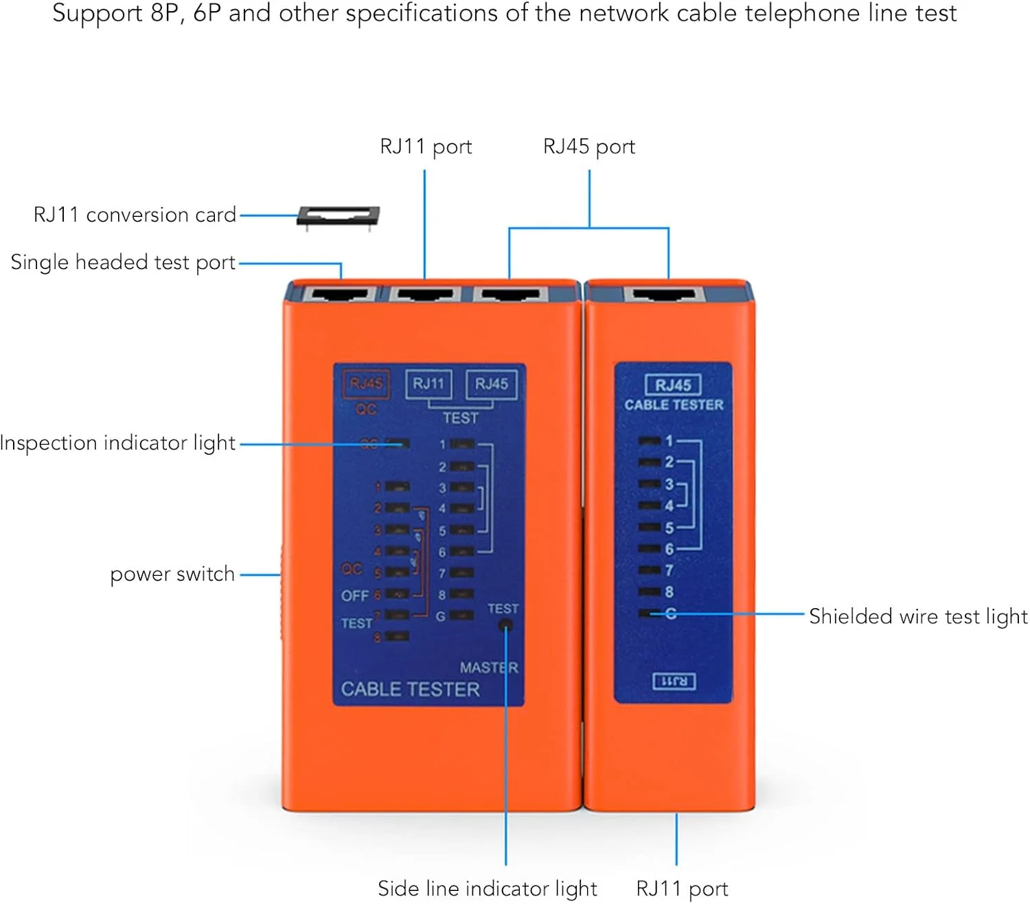 تستر کابل شبکه، تست پیوستگی کابل چند منظوره ABS نوع اسپلیت برای تشخیص
