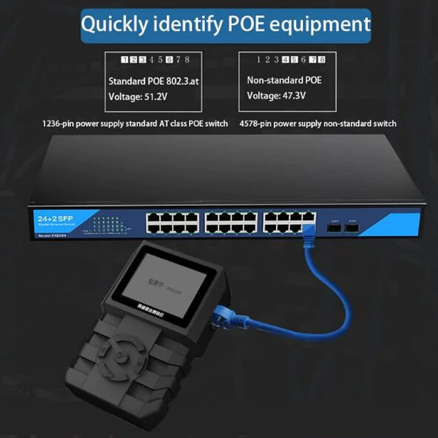 تستر کابل شبکه، تستر کابل اترنت با 5 حالت اسکن با PoE، ردیاب سیم اترنت با صفحه نمایش LCD، ابزار تست سیم برای LAN RJ45، یاب خط تلفن زیرزمینی تعمیرات خانگی