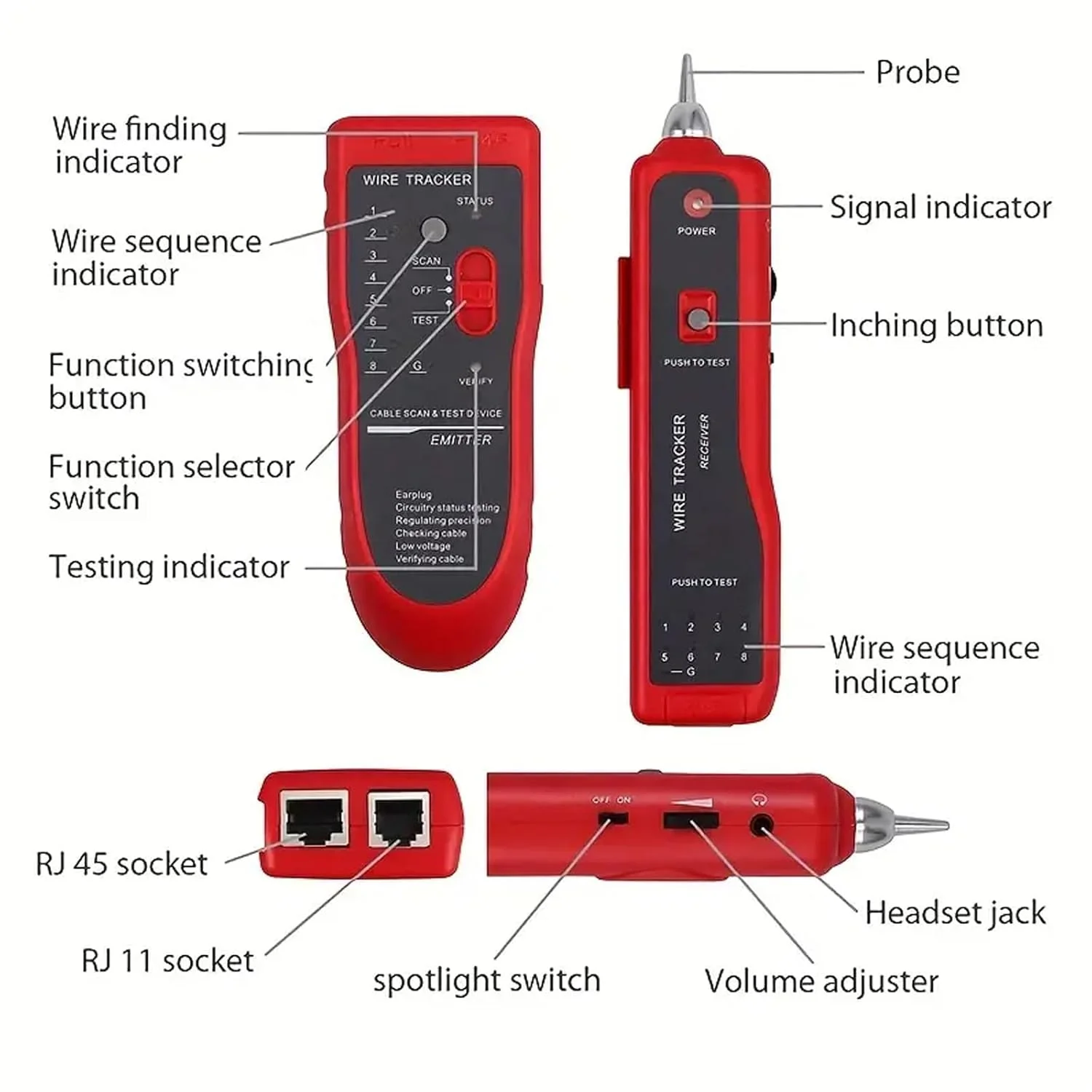 کیت تست کابل شبکه، تستر کابل دستی برای RJ11 RJ45، نگهداری شبکه و بررسی سیم کشی، تست خط تلفن، بررسی تداوم - با باتری کار می کند، غیر قابل شارژ برای دفتر و دکوراسیون منزل