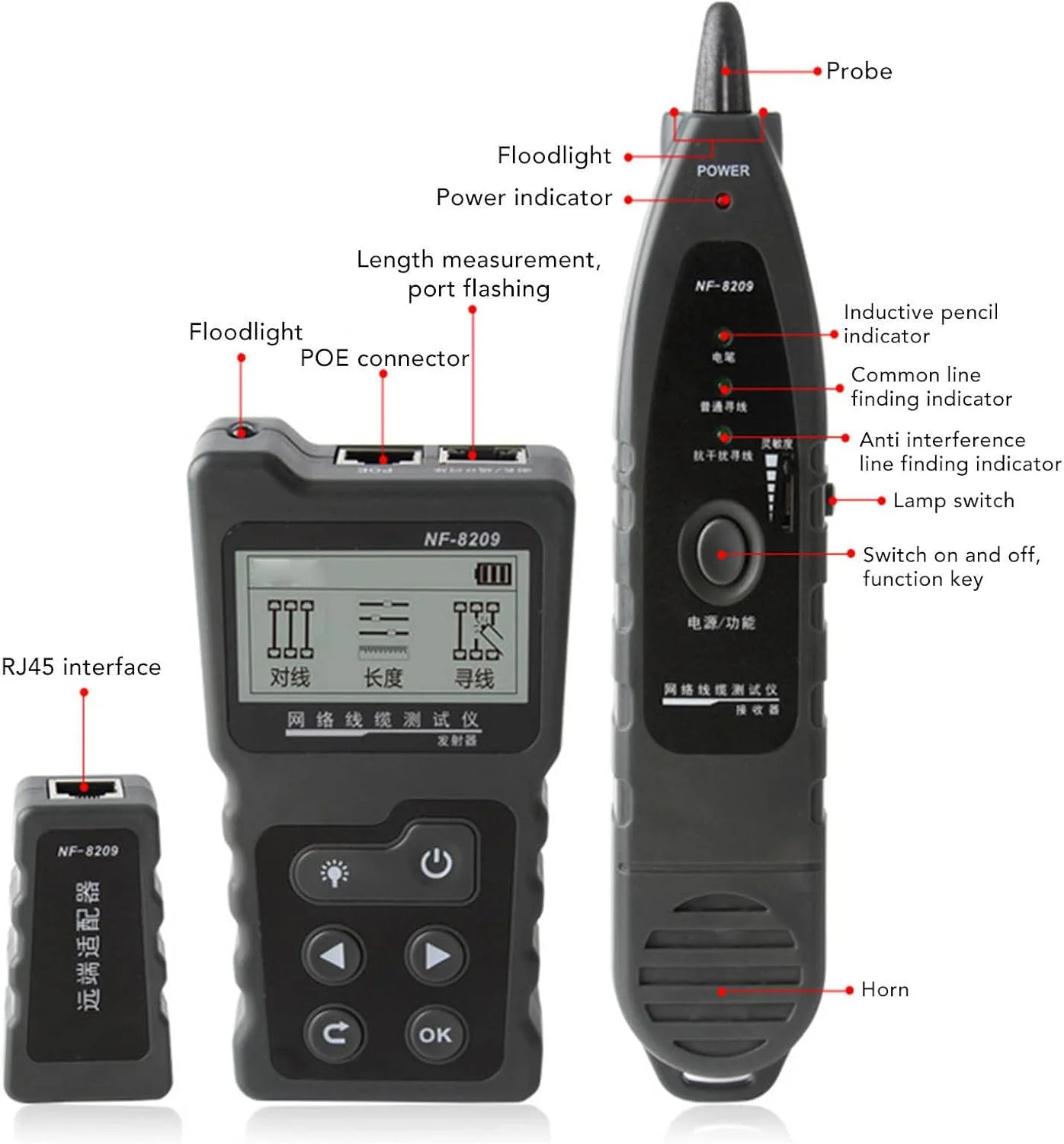 تستر کابل شبکه، ردیاب سیم POE چند منظوره با کیف