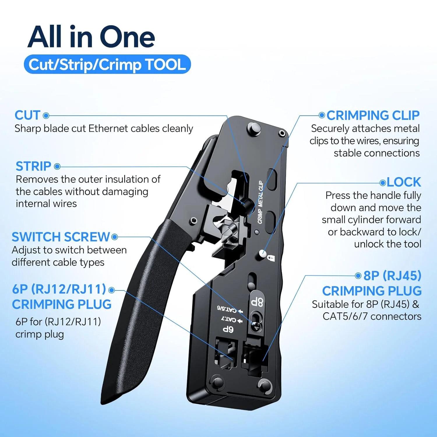 تستر کابل شبکه نویافا، کابل مپر، تستر POE، تستر پیوستگی کابل اترنت - RJ45/RJ11/CAT5/CAT6/CAT5E/CAT6A، خط تلفن CAT3 (کیت NF-468EU)