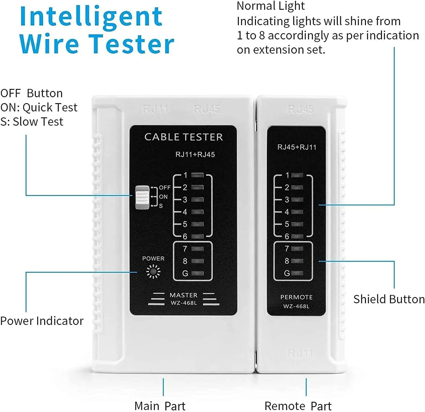 تستر کابل PEPDRO برای کابل شبکه RJ45 RJ11