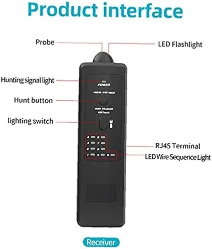 ردیاب سیم و کابل PEPDRO مدل FWT8X RJ45 RJ11 60V برای مخابرات با عملکرد بالا