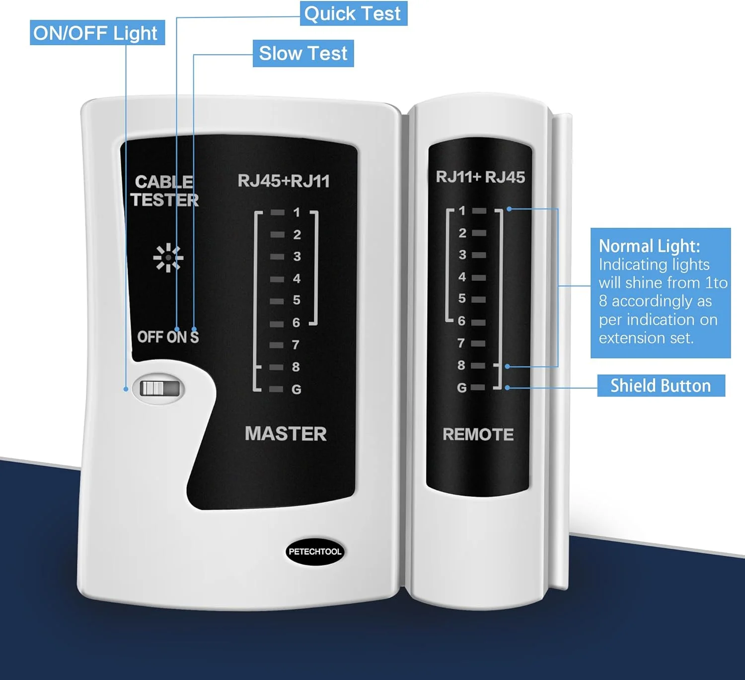 تستر کابل شبکه PETECHTOOL برای کابل های LAN RJ45 RJ11 و تست کابل اترنت RJ45