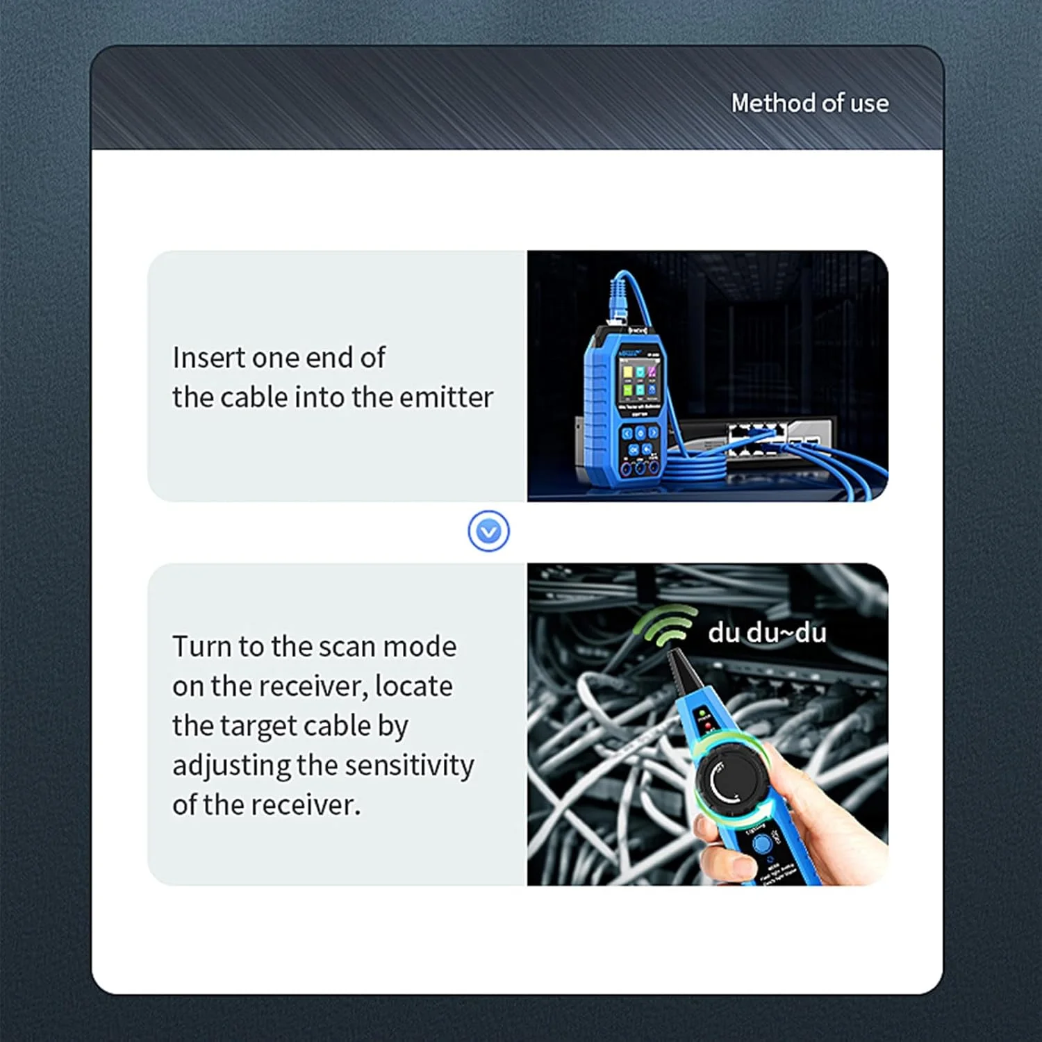 تستر کابل شبکه Pepisky با مولتی متر، تستر کابل اترنت، پورت چشمک زن، NCV - تستر ولت متر AC DC - پروب سنسور سیگنال مسدود کننده