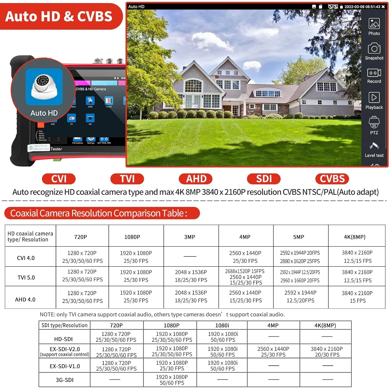 تستر دوربین مداربسته Rsrteng نسخه ارتقا یافته تستر دوربین مداربسته 4K IP با ابزار تست کابل شبکه دوربین کواکسیال TVI CVI AHD SDI پشتیبانی از DMM OPM TDR POE HD DC24V پورت شبکه دوگانه