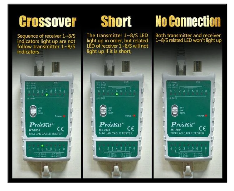 تستر شبکه صنعتی MT-7031 تستر کابل شبکه چند منظوره