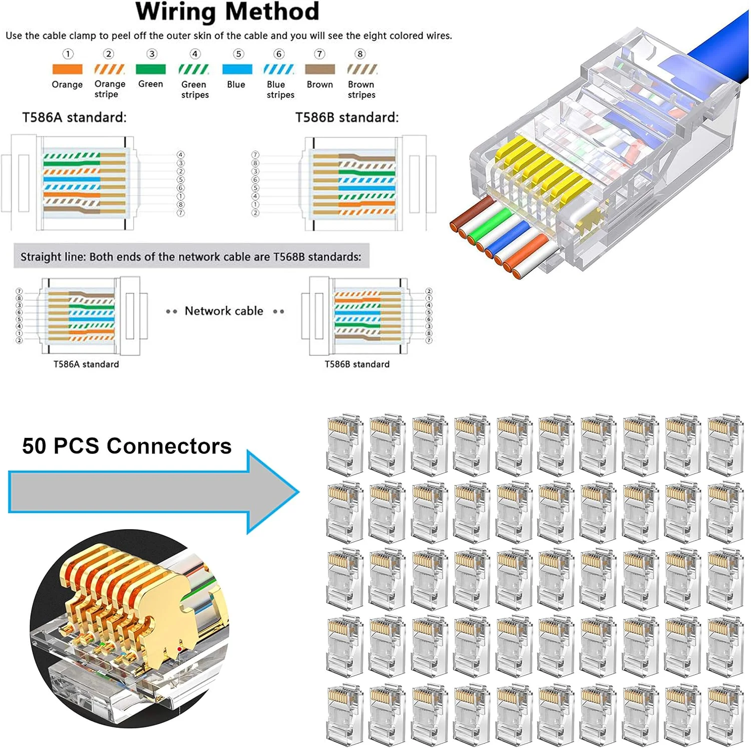 ابزار تعمیر کابل شبکه MAYLINE RJ11 RJ45 Cat5 Cat6، سیم لخت کن، آشکارساز داده، پرس سرسیم، اتصال دهنده (مشکی) ابزار تعمیر کابل شبکه MAYLINE RJ11 RJ45 Cat5 Cat6، سیم لخت کن، آشکارساز داده، پرس سرسیم، اتصال دهنده (مشکی)