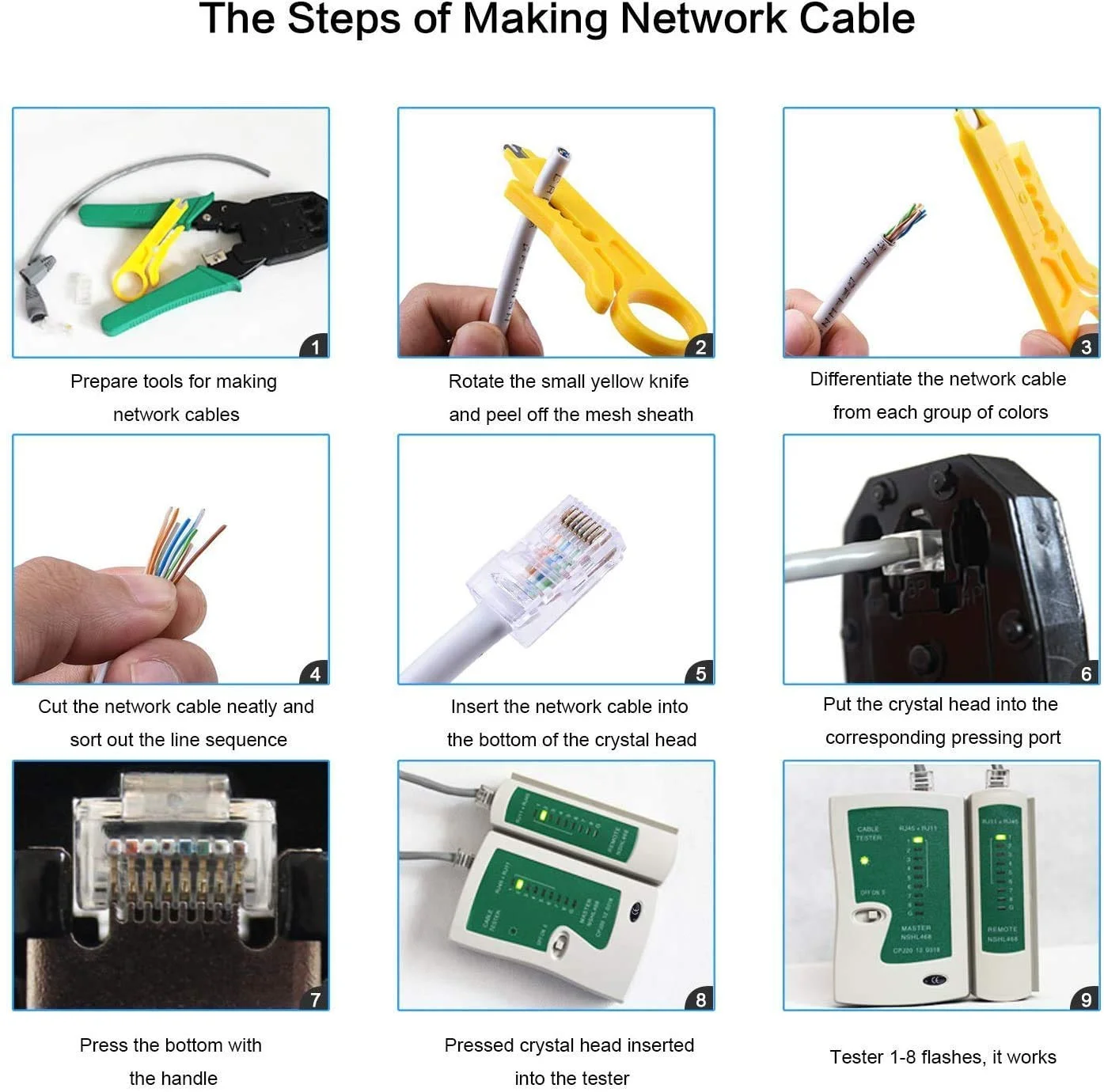 مجموعه ابزار تعمیرات شبکه TAINDU، 9 در 1، تستر کابل، کیت تعمیرات شبکه، ابزار تست کابل شبکه، مجموعه ابزار دستی