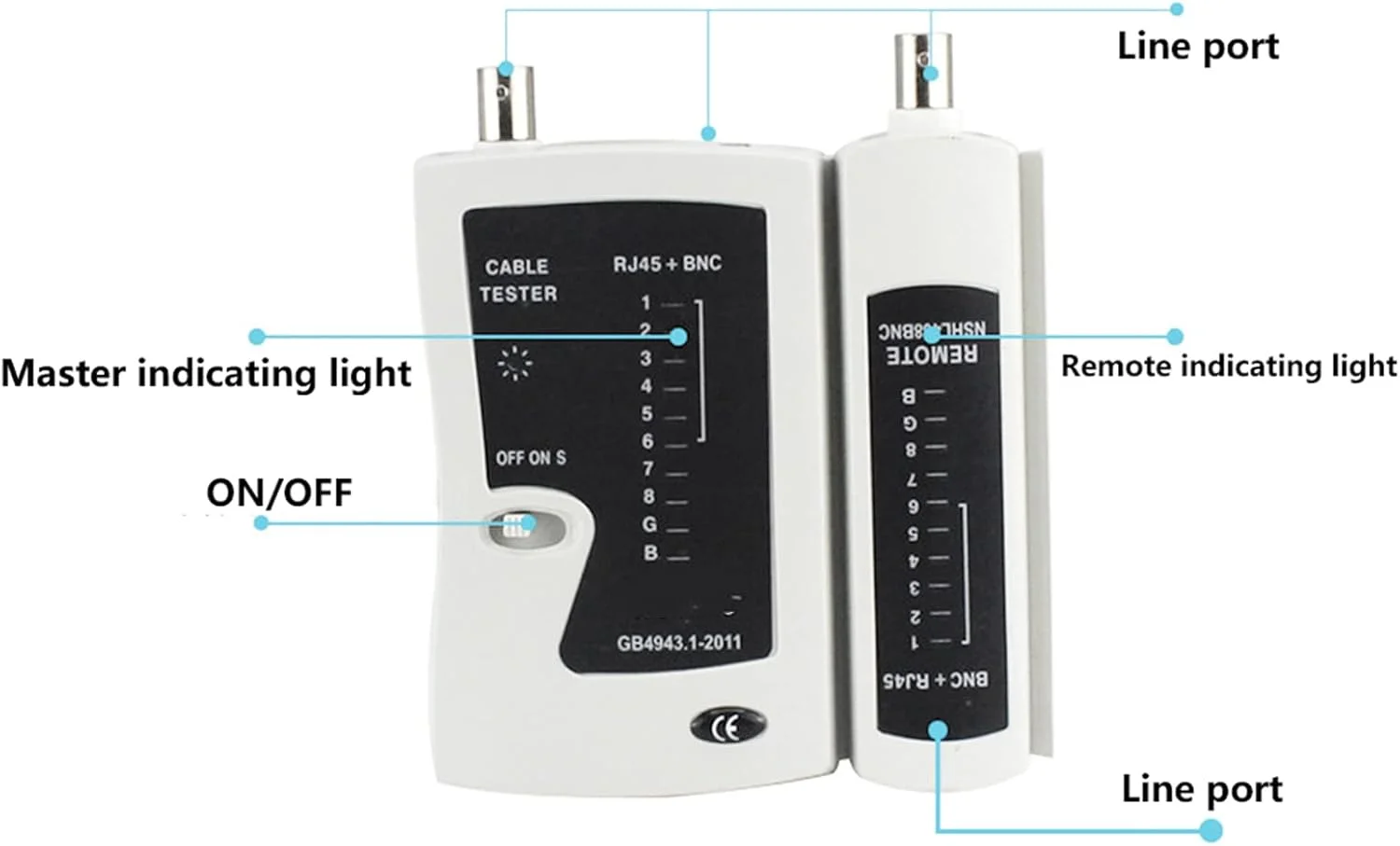 تستر کابل با طراحی مجزا ABS، تستر اترنت کابل ضد ضربه و ضد افتادن، پشتیبانی از رابط RJ45 BNC، ابزار تست سیم