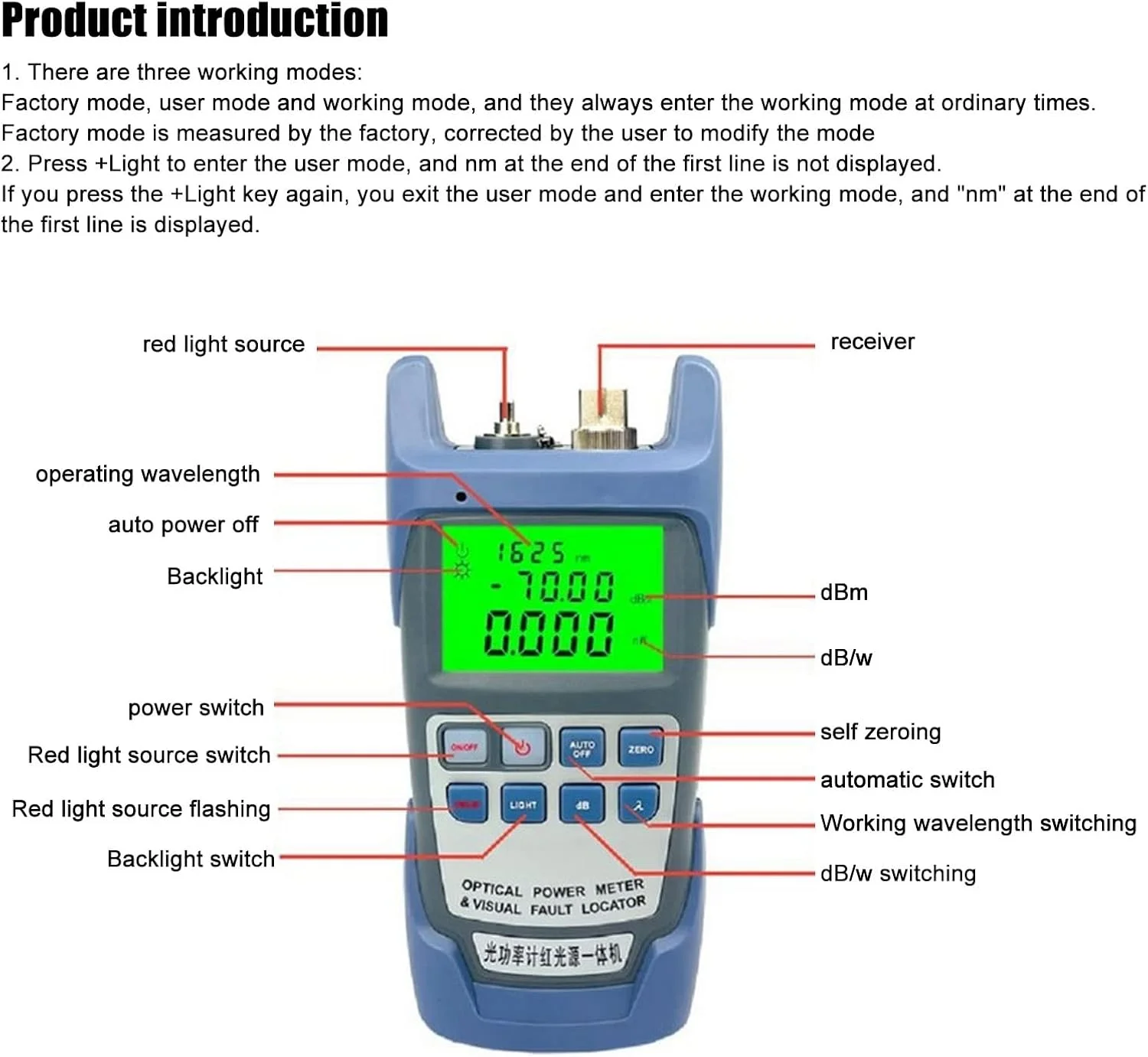 تستر کابل فیبر نوری، تستر فیبر با دقت بالای یکپارچه با 7 طول موج، بدنه سیلیکونی ABS ضد افتادن (10MW) تستر کابل فیبر نوری، تستر فیبر با دقت بالای یکپارچه با 7 طول موج، بدنه سیلیکونی ABS ضد افتادن (10MW)