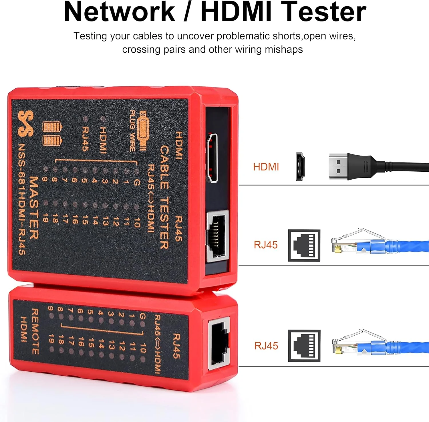 تستر کابل شبکه و HDMI قابل حمل Therathy با کیفیت بالا