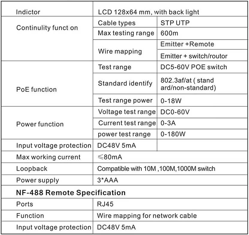 ردیاب سیم Tidrop، تستر کابل شبکه چند منظوره LCD، بررسی کننده PoE، تستر ولتاژ و جریان PoE آنلاین با تستر کابل