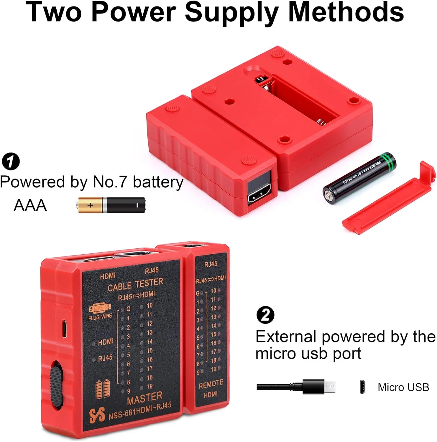 تستر کابل شبکه و HDMI قابل حمل Therathy با کیفیت بالا