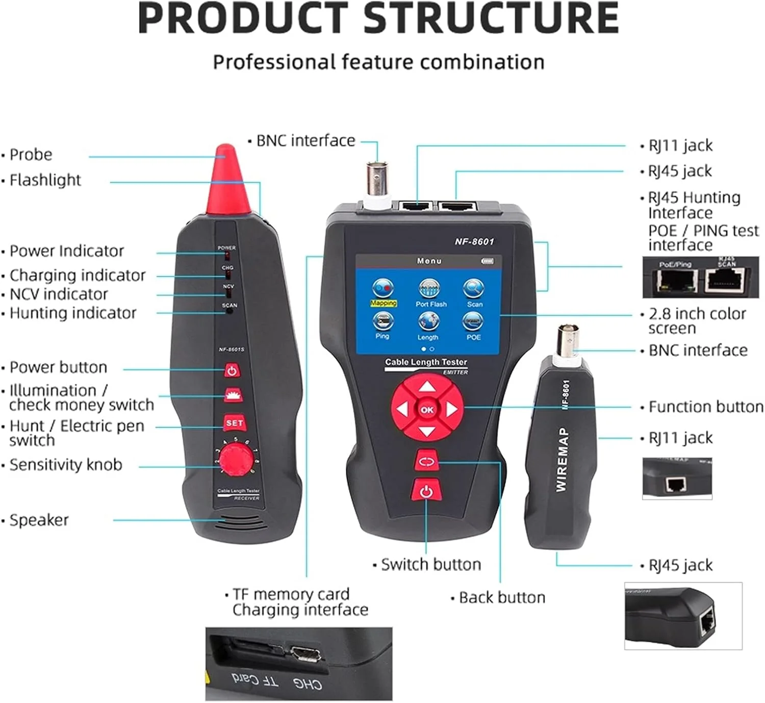 تستر کابل شبکه، ردیاب کابل چند منظوره POE/PING، تستر کابل RJ45 RJ11 CAT5 CAT6، یابنده سیم تلفن زیرزمینی