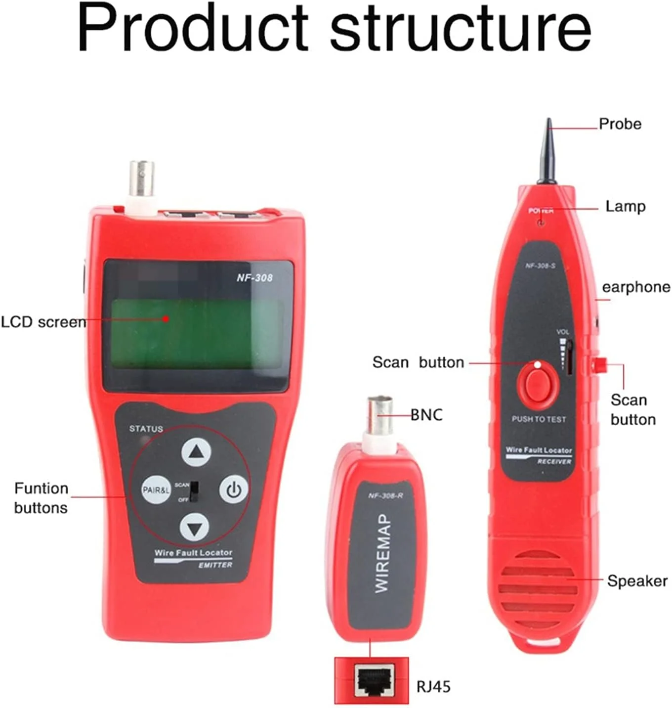 تستر کابل شبکه، ردیاب خط، ابزارهای تست و بازرسی کابل شبکه چند منظوره، ردیاب خط تلفن تستر کابل شبکه، ردیاب خط، ابزارهای تست و بازرسی کابل شبکه چند منظوره، ردیاب خط تلفن