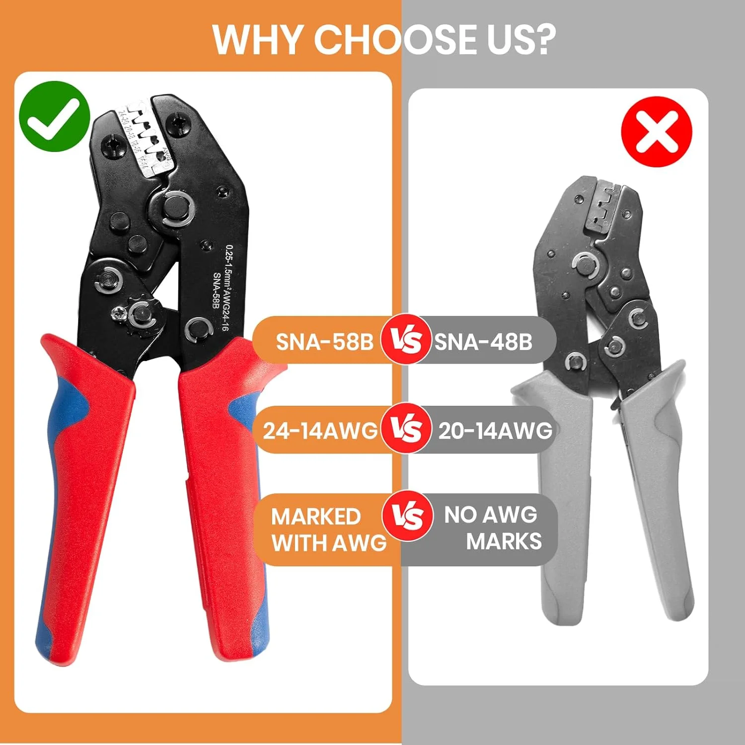 ابزار سیم چین با ضامن، ابزار سیم چین ضامن دار برای اتصالات ترمینال لوله باز، ابزار سیم چین برقی برای ترمینال های Molex Style Deutsch DELPHI AMP JST TYCO، سایز 24-14 AWG ابزار سیم چین با ضامن، ابزار سیم چین ضامن دار برای اتصالات ترمینال لوله باز، ابزار سیم چین برقی برای ترمینال های Molex Style Deutsch DELPHI AMP JST TYCO، سایز 24-14 AWG