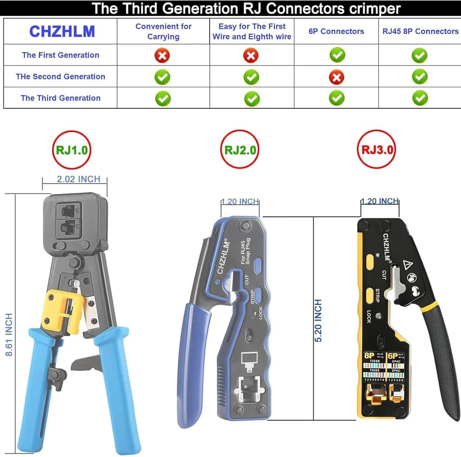 ابزار پرس سر کابل شبکه RJ45 با کانکتور عبوری و کیت ابزار پرس Cat6 برای RJ45 RJ12 معمولی، 50 عدد کانکتور Cat6 مستقیم، 50 عدد روکش و سیم لخت کن کوچک (B)