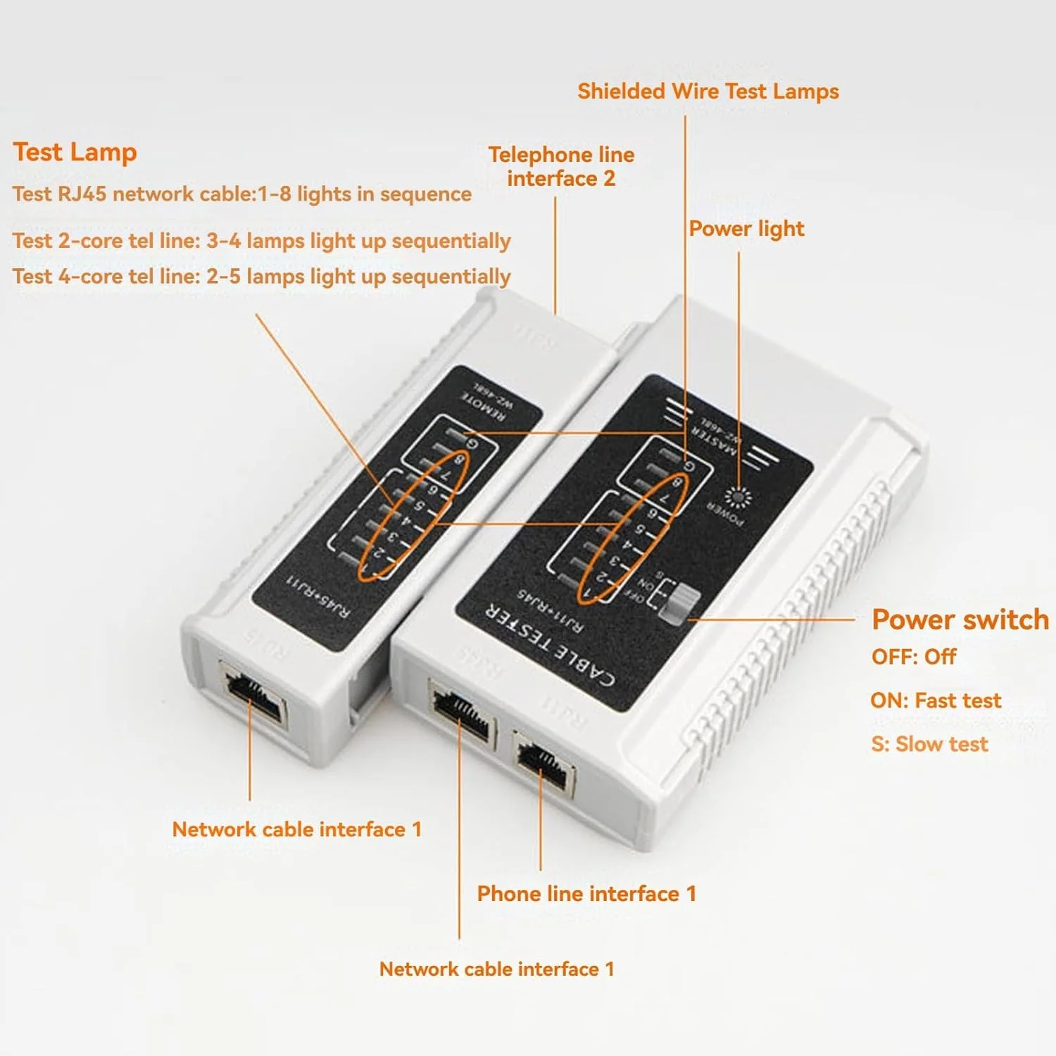 ابزار پرس سر کابل شبکه RJ45 با کانکتور عبوری و کیت ابزار پرس Cat6 برای RJ45 RJ12 معمولی، 50 عدد کانکتور Cat6 مستقیم، 50 عدد روکش و سیم لخت کن کوچک (B)