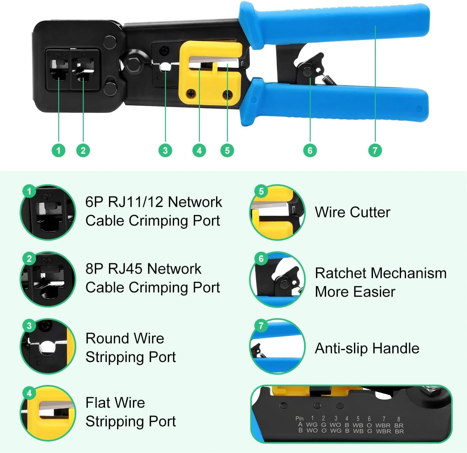 مجموعه ابزار حرفه ای تعمیر و نگهداری شبکه دلگادا شاهه به همراه ابزار پرس RJ45 برای CAT5/CAT6