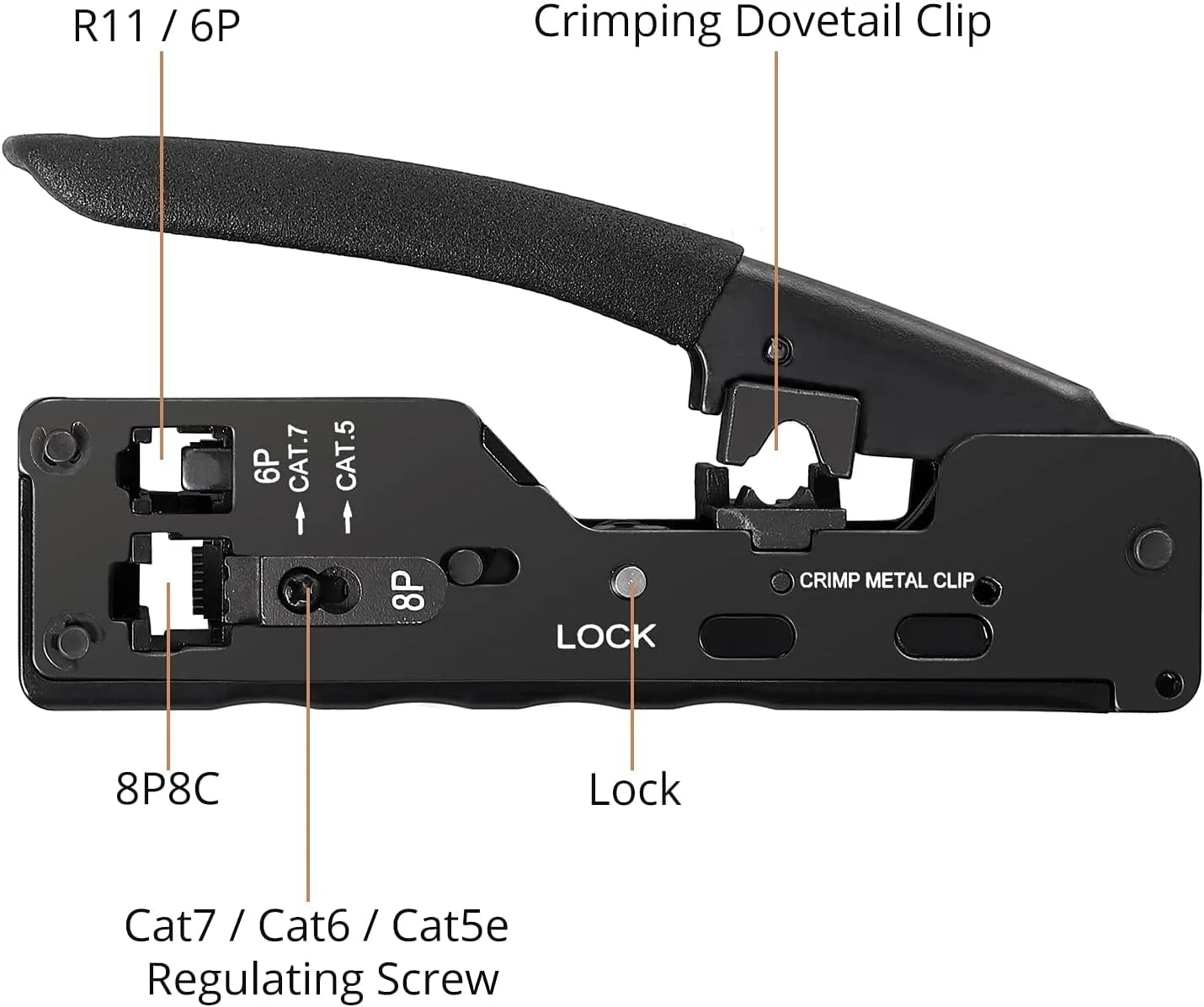 ست ابزار پرس شبکه DKURVE® RJ45، ابزار پرس شبکه، سیم لخت کن، کابل پرس با دوشاخه های RJ45 و سیم چین برای Cat5 Cat6 Cat6a Cat7 RJ45 RJ11