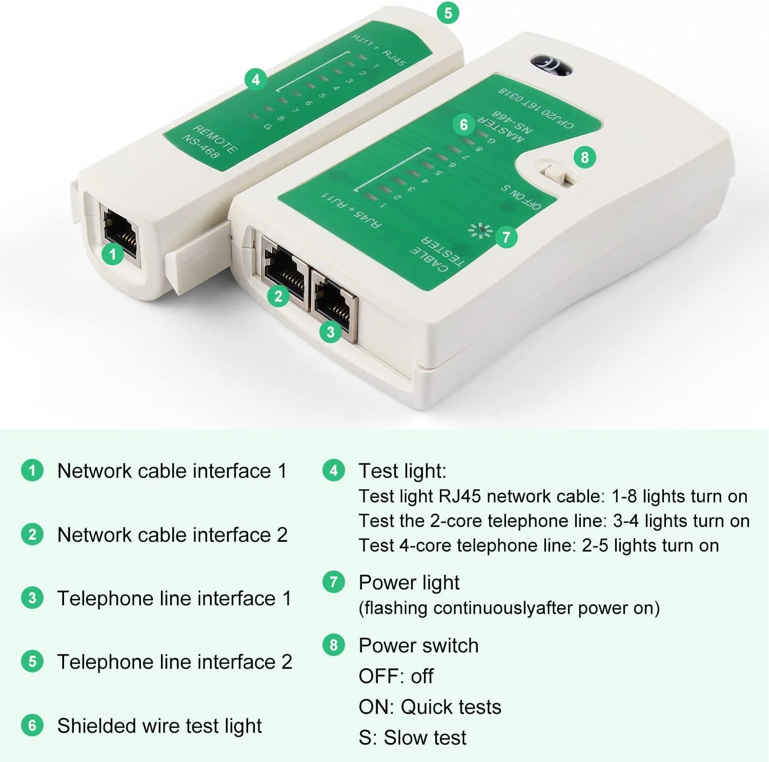 مجموعه ابزار حرفه ای تعمیر و نگهداری شبکه دلگادا شاهه به همراه ابزار پرس RJ45 برای CAT5/CAT6