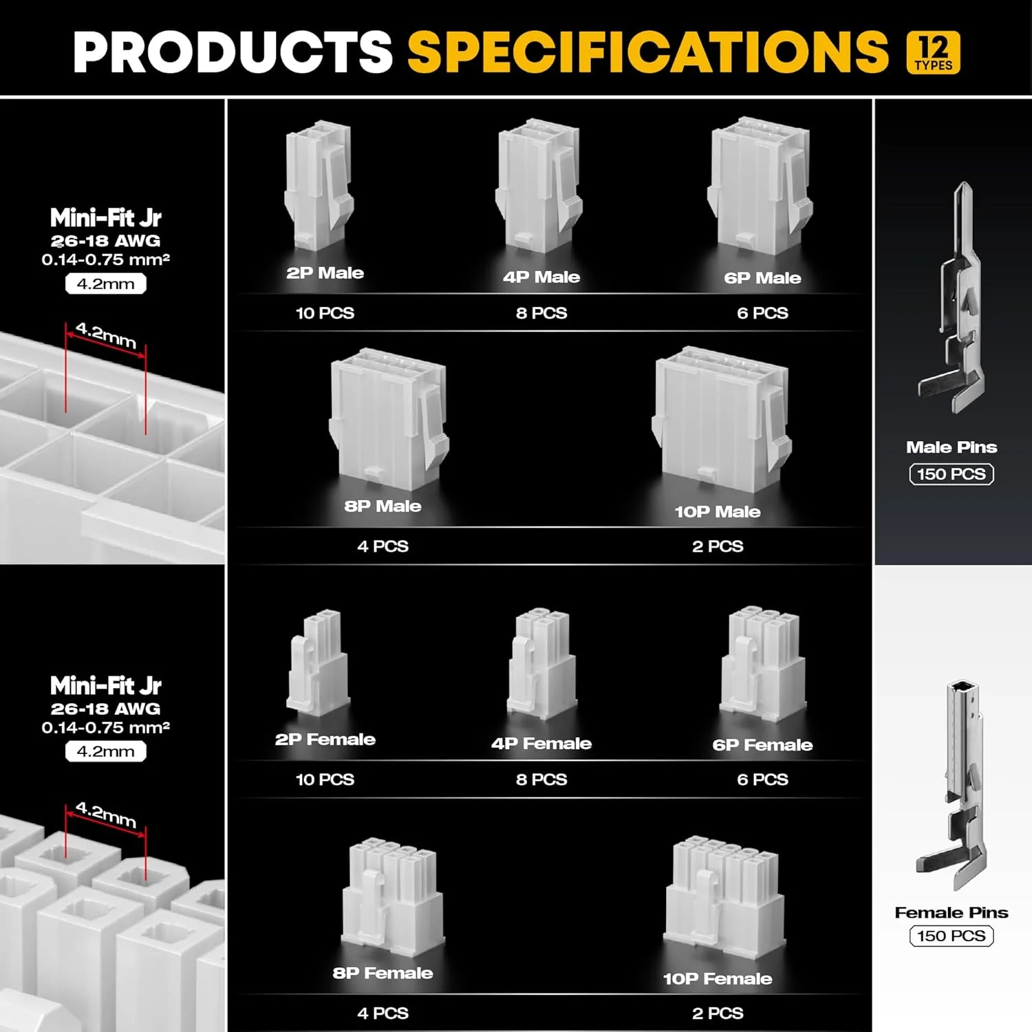 ست ابزار پرس DxCRIMP Mini-Fit Jr به همراه 12 نوع کانکتور 2 تا 10 پین Molex 4.2mm، سایز سیم 18-26 AWG به همراه ابزار جداکننده، ابزار پرس (32-20 AWG) سازگار با JST، KF2510، AMP، Dupont، سرووهای RC، Futaba.