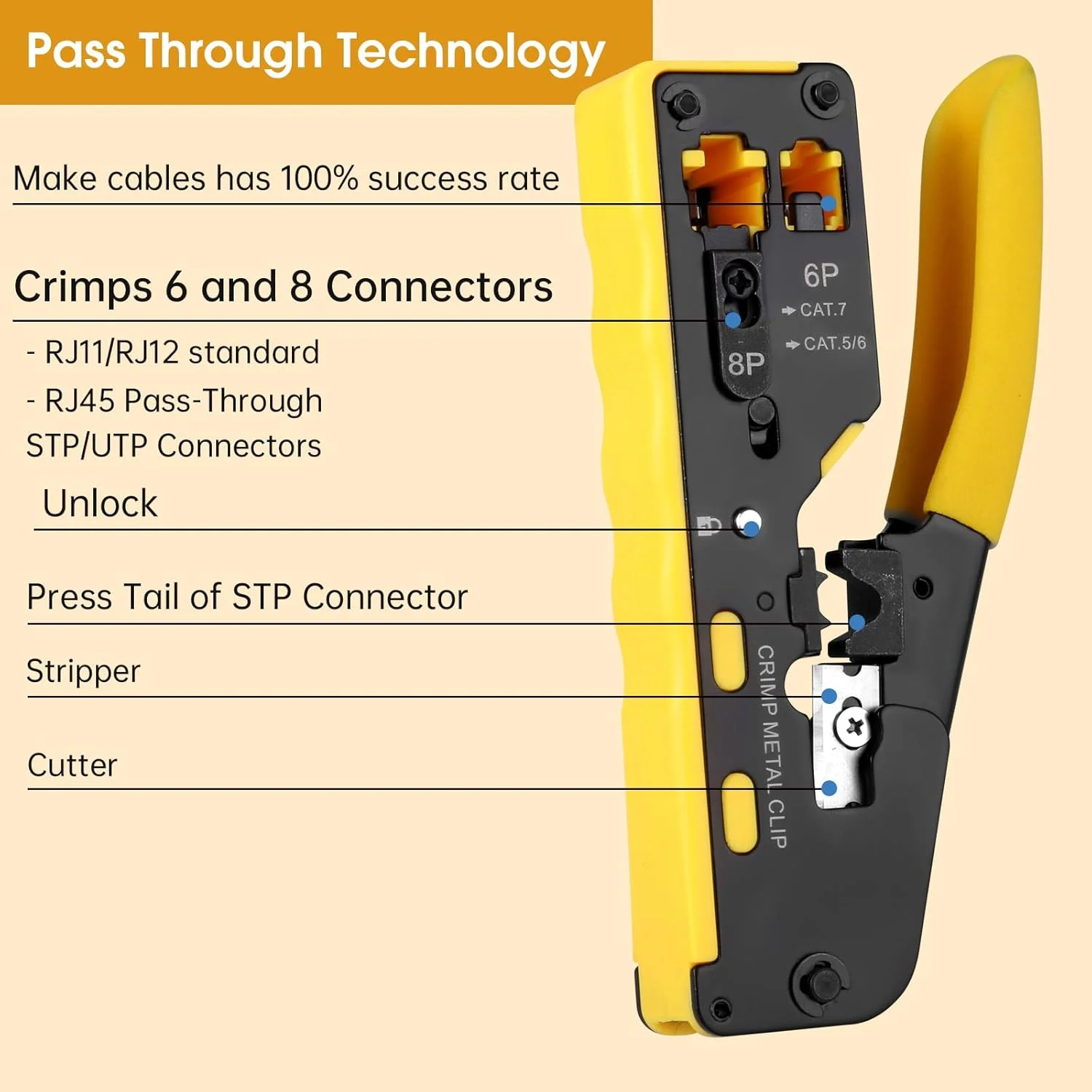 ابزار پرس RJ45، ابزار پرس اترنت، پرس کننده، سیم لخت کن و کاتر همه کاره CAT5 Cat5e Cat6 Cat7 با تیغه (زرد)
