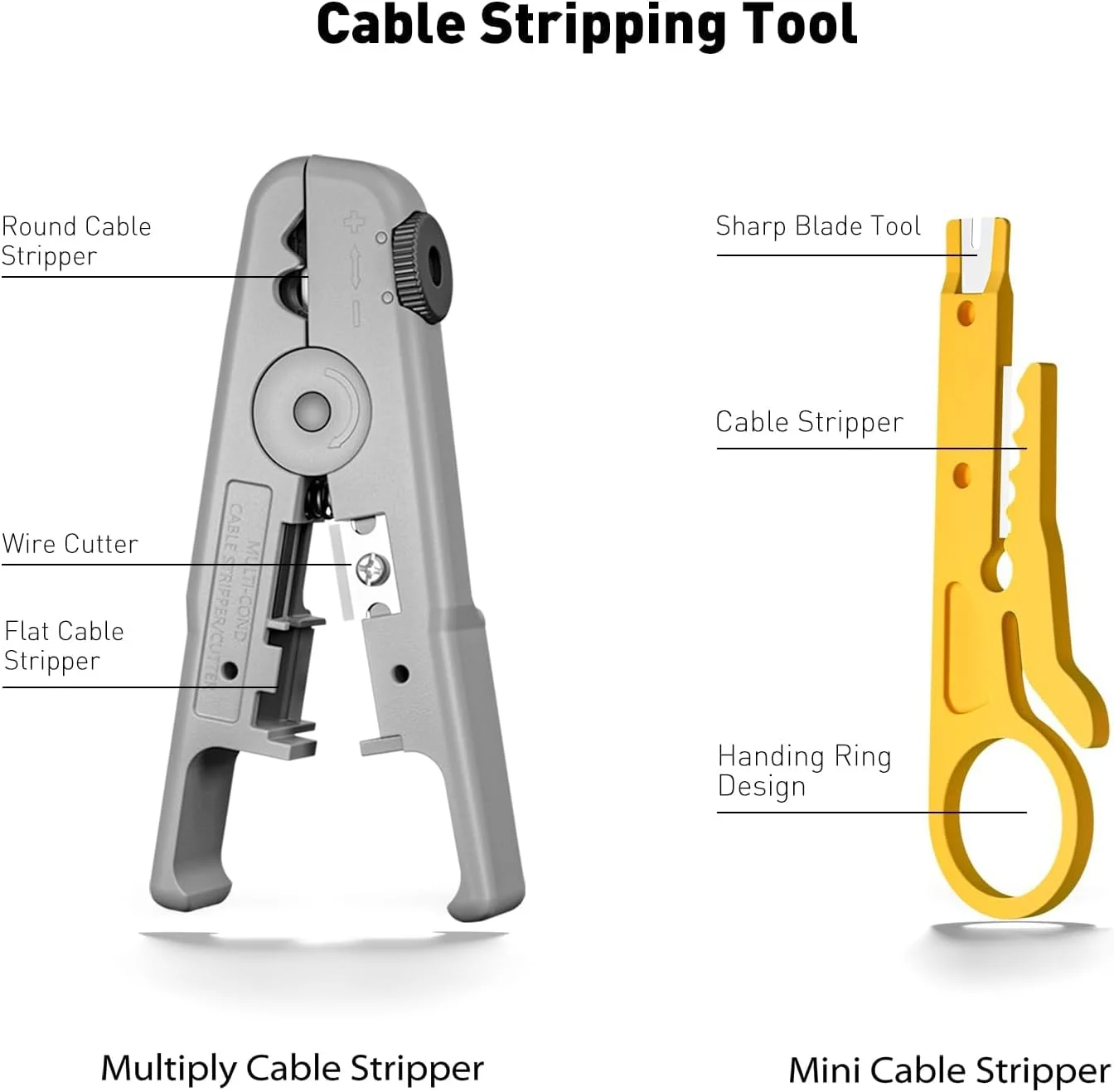 مجموعه ابزار پرس کابل شبکه ZoeRax RJ45، ابزار پرس CAT5 Cat5e Cat6 RJ45 به همراه تستر کابل، سیم لخت کن چند منظوره، تیغه ها، 50 عدد کانکتور Cat 6 و روکش محافظ