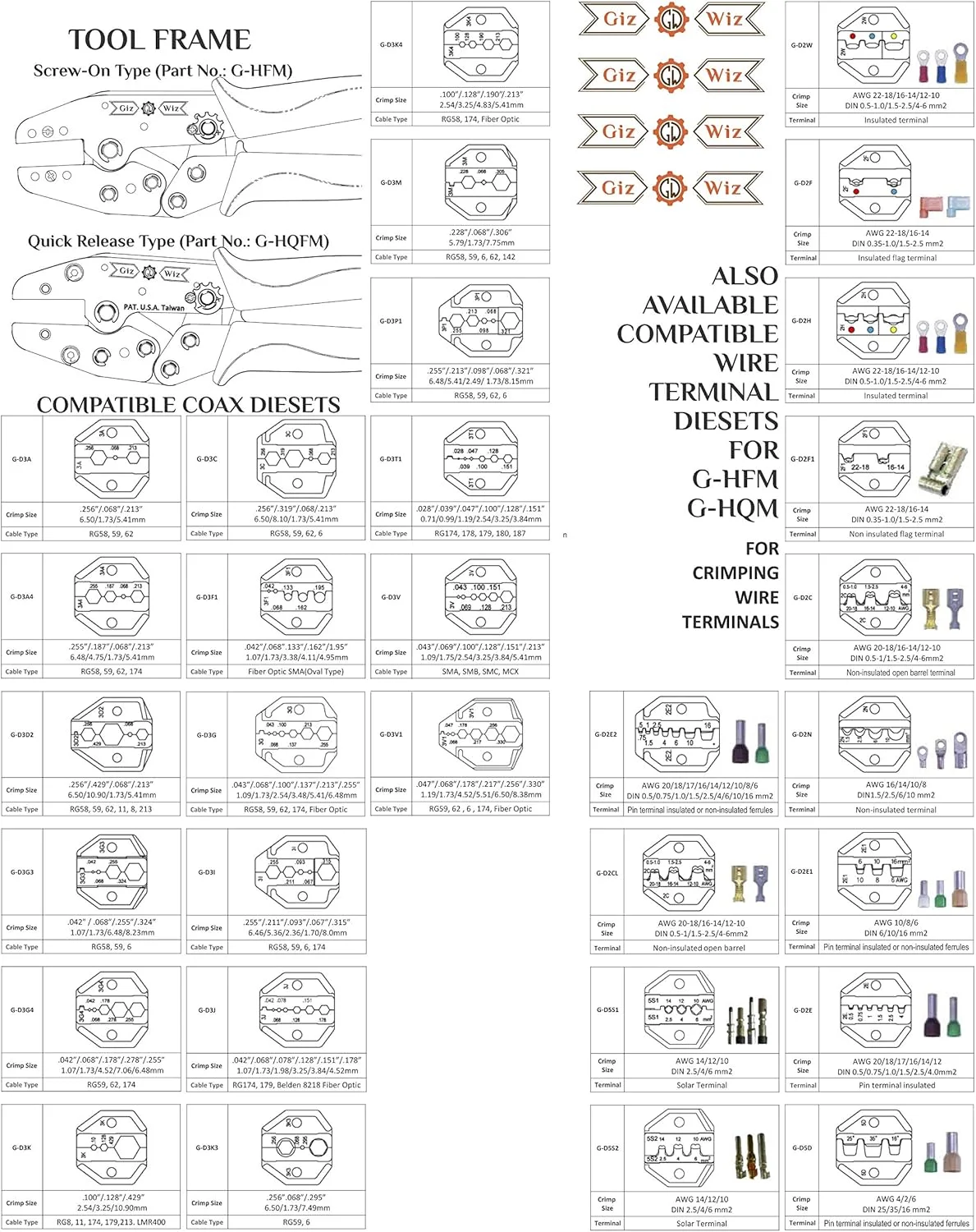 ابزار پرس سرسیم پرچمی غیر عایق حرفه ای