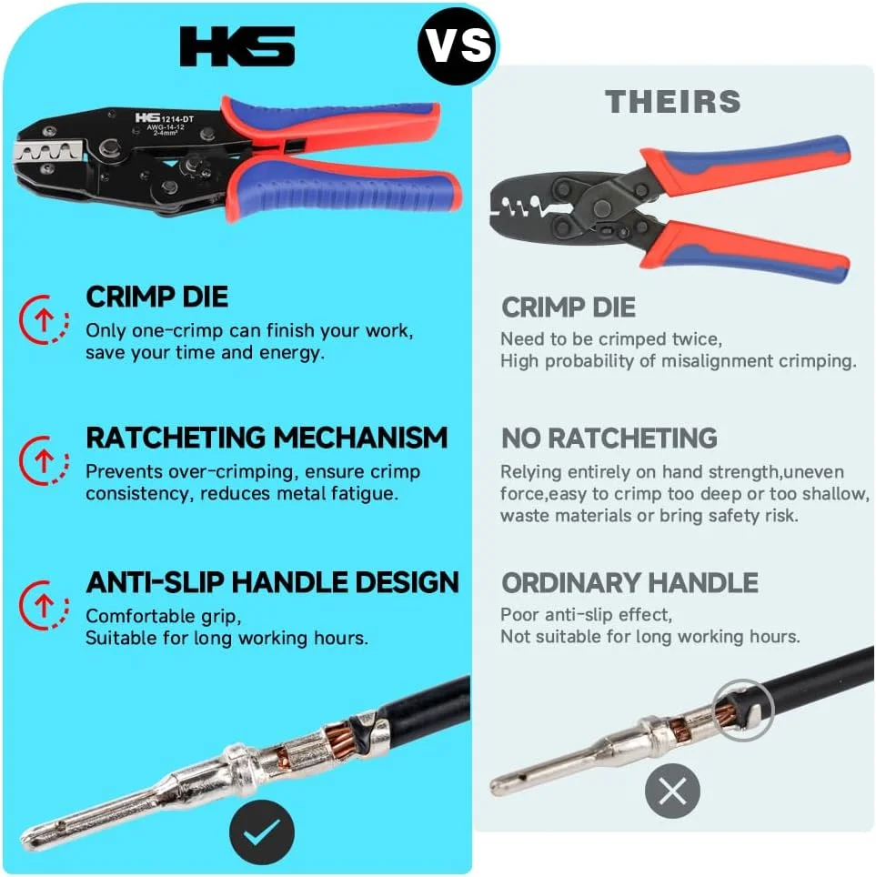 ابزار پرس سرسیم HKS Deutsch مدل (YF-1214DT) برای اتصالات Deutsch DT با سایز سیم 12-14AWG ابزار پرس سرسیم HKS Deutsch مدل (YF-1214DT) برای اتصالات Deutsch DT با سایز سیم 12-14AWG