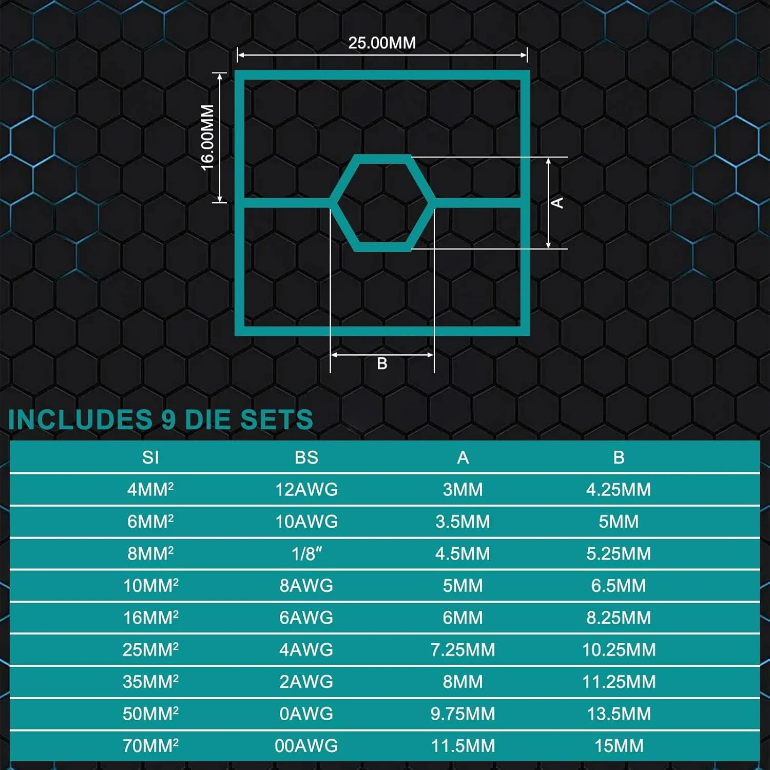 ابزار پرس هیدرولیک، پرس 10 تنی برای سیم 12-2/0 AWG، کابل باتری و سرکابل، با 9 قالب برای ترمینال های سیم، نرده و پرس سرکابل