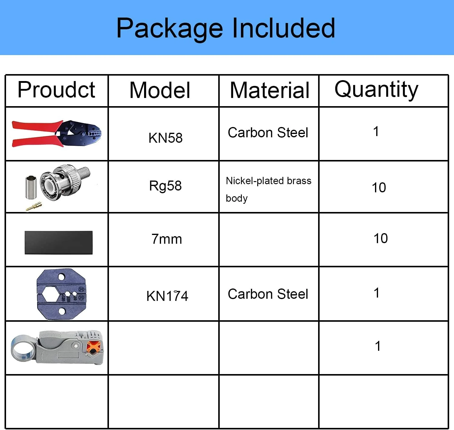 مجموعه ابزار پرس BNC، انبر پرس جغجغه ای BNC/TNC و سیم لخت کن چرخشی کابل کواکسیال به همراه 10 عدد کانکتور نری BNC برای RG58 مجموعه ابزار پرس BNC، انبر پرس جغجغه ای BNC/TNC و سیم لخت کن چرخشی کابل کواکسیال به همراه 10 عدد کانکتور نری BNC برای RG58