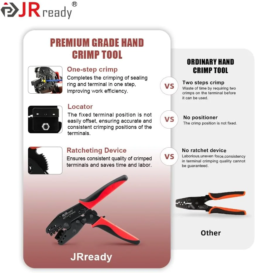 ابزار پرس سوپرسیل JRready مدل ST2160، ابزار پرس کانکتور سیم خودرو سری SUPERSEAL 1.5، ترمینال بشکه باز، پرس سیم جغجغه ای 22-16AWG مدل ACT-LY-AMP1.5