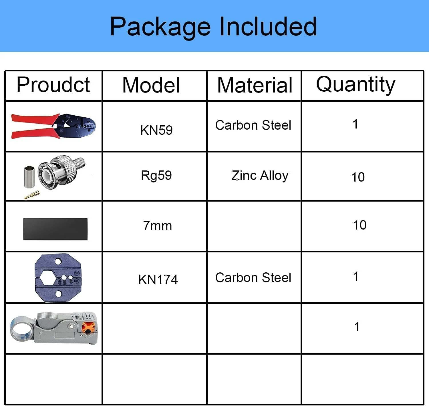 ست ابزار پرس BNC NECALON Kagni، انبر پرس جغجغه ای BNC/TNC و سیم لخت کن چرخشی کابل کواکسیال به همراه 10 عدد کانکتور پرس نری BNC برای RG59، قرمز